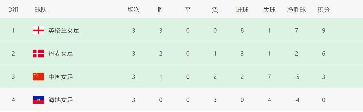 欧美午夜啪啪