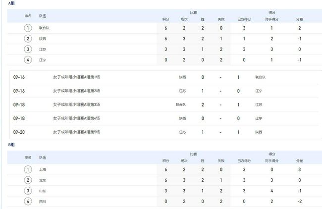 国产午夜亚洲精品不卡电影